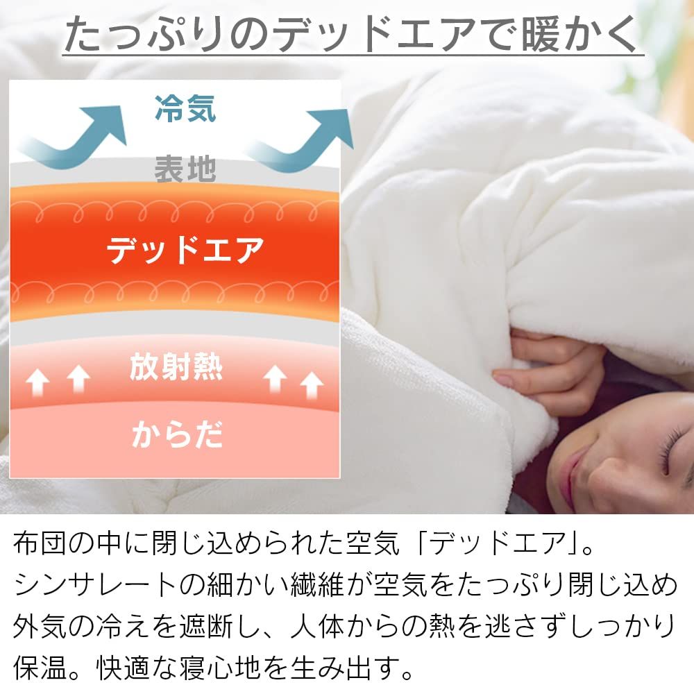 発熱力 2.7℃