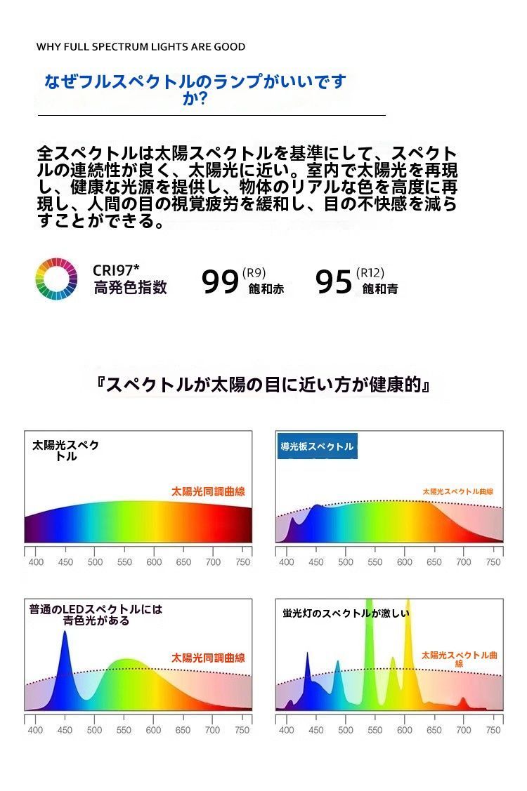 癒し