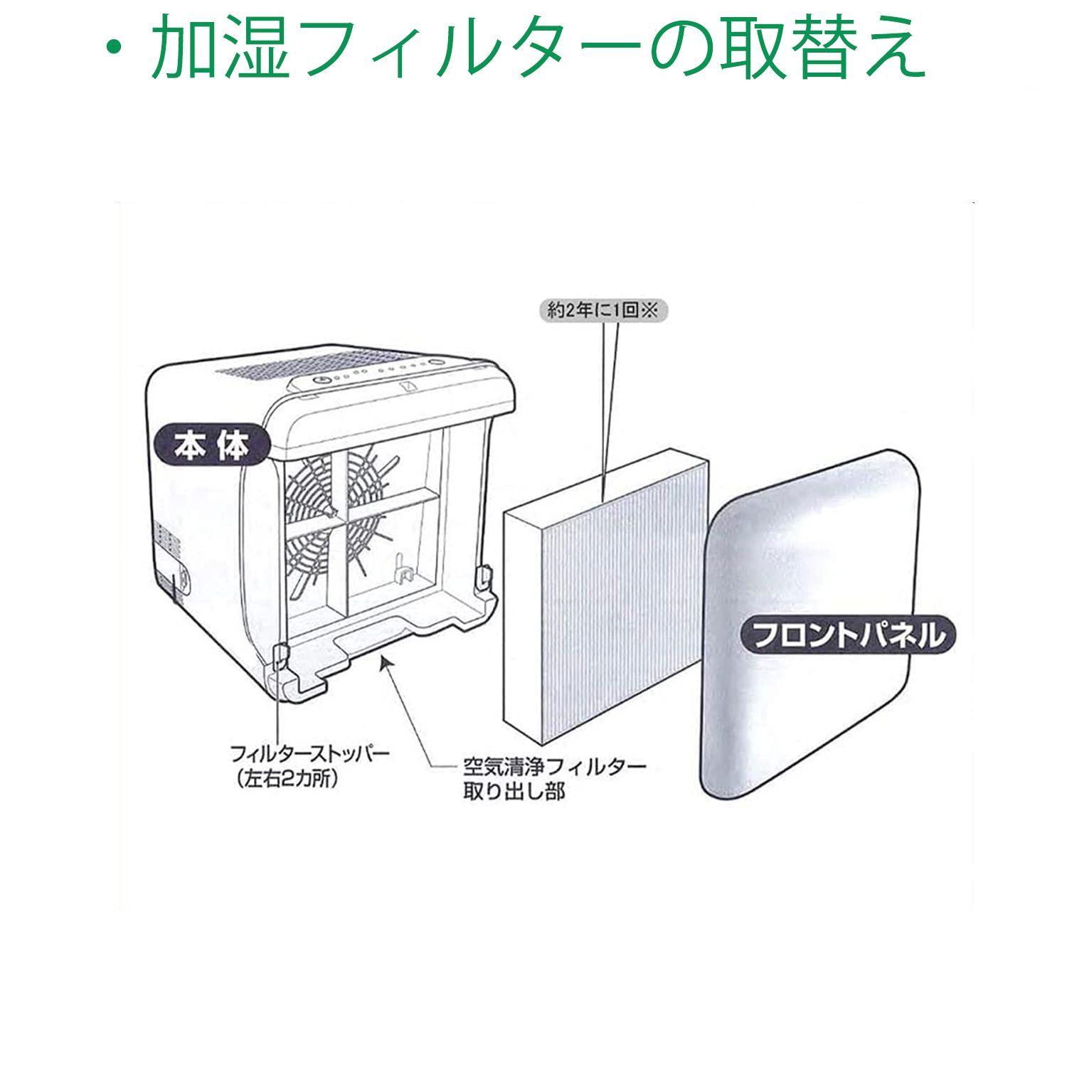 ダイキン加湿空気清浄機用フィルター 集じんフィルター KAFP080B4 互換