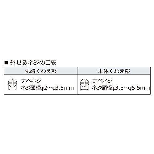 なめたネジ|潰れたネジ|錆びたネジ