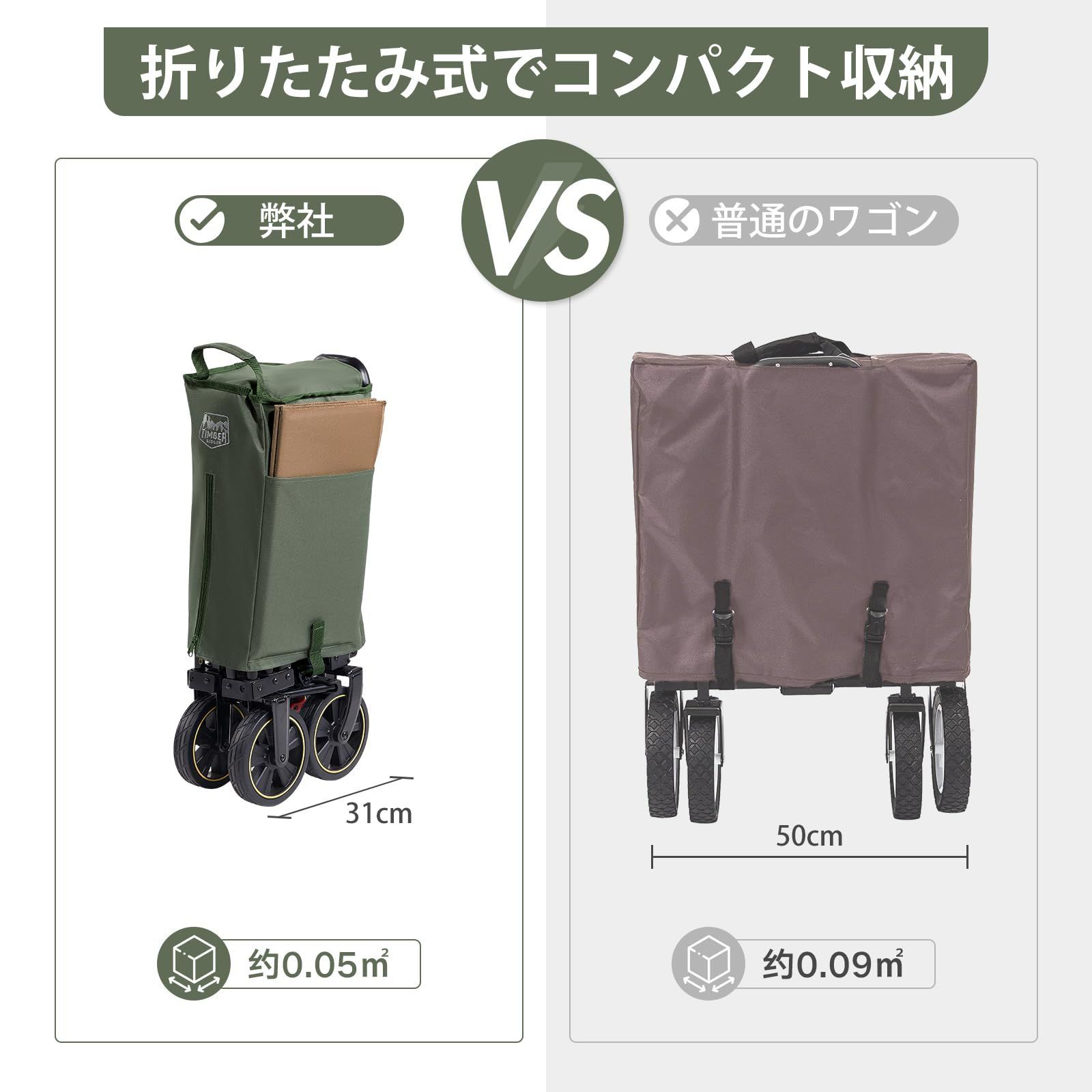 アウトドアワゴン 折り畳み RIDGE 長物対応 特許取得の一動作式収束型 耐荷重135 kg 大容量173 L 自立収納 TIMBER 収納ポケットつき キャリーワゴン アウトドアキャリー キャンプワゴン ループ付き キャリーカート 旅行かばん 小分けバッグ
