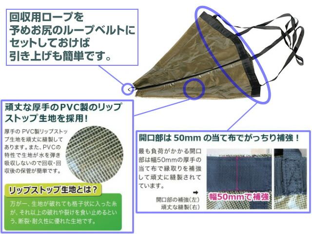 【在庫限り】BMO JAPAN シーアンカー L 10073 ビーエムオー イカリ 錨 anchor パラシュート型 水の抵抗 スピード緩和 小型 プレジャーボート ゴムボート 手漕ぎボート スモールボート フィッシングボート サップ SUP