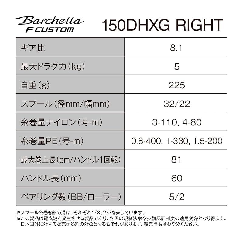 ☆レフティー☆ TEJ 音出し確認済み フェルナンデス 幾何学模様ライン