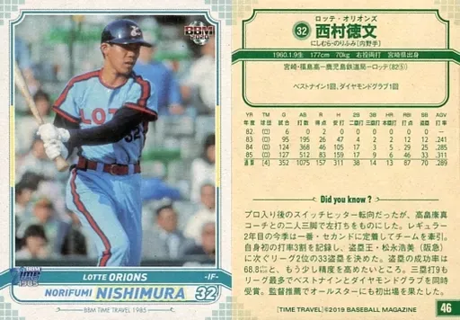 2025年最新】西村徳文の人気アイテム - メルカリ