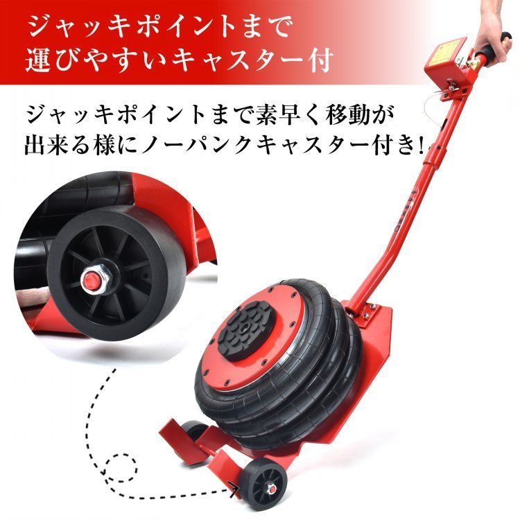 車
