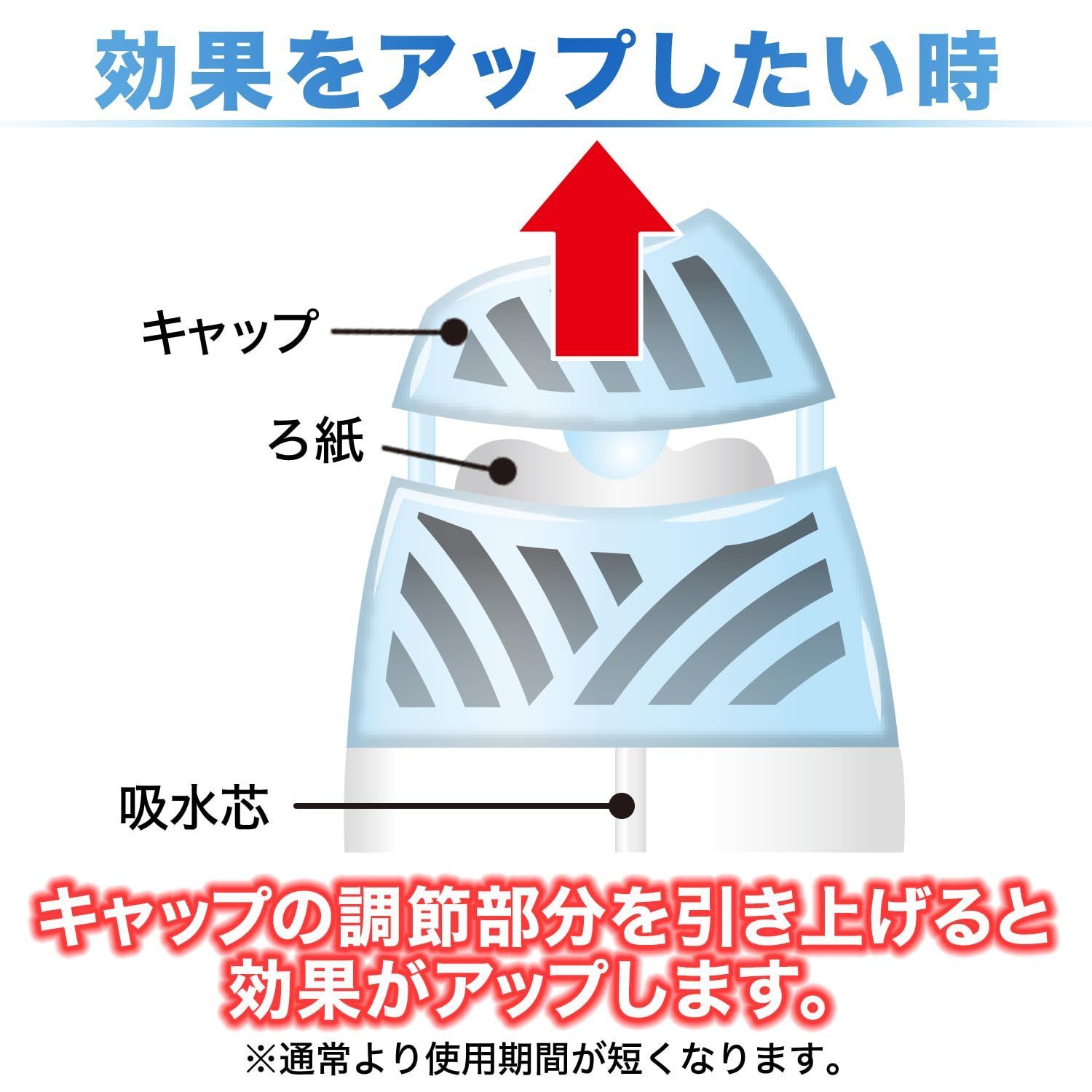 消臭剤
