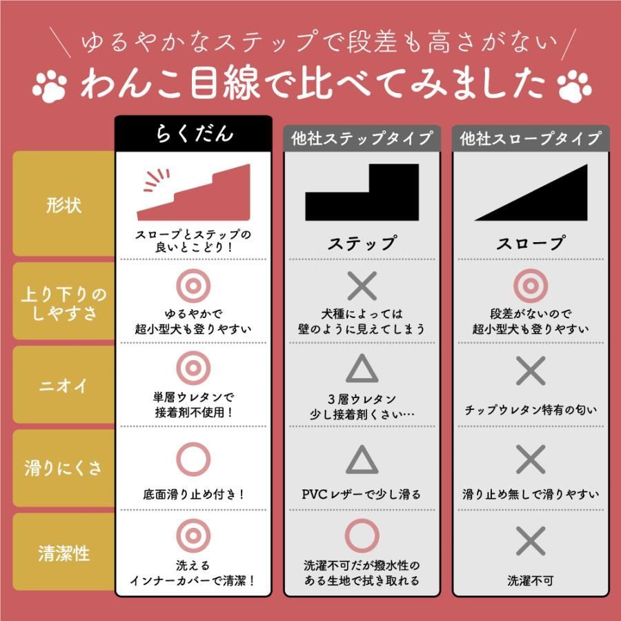 3段