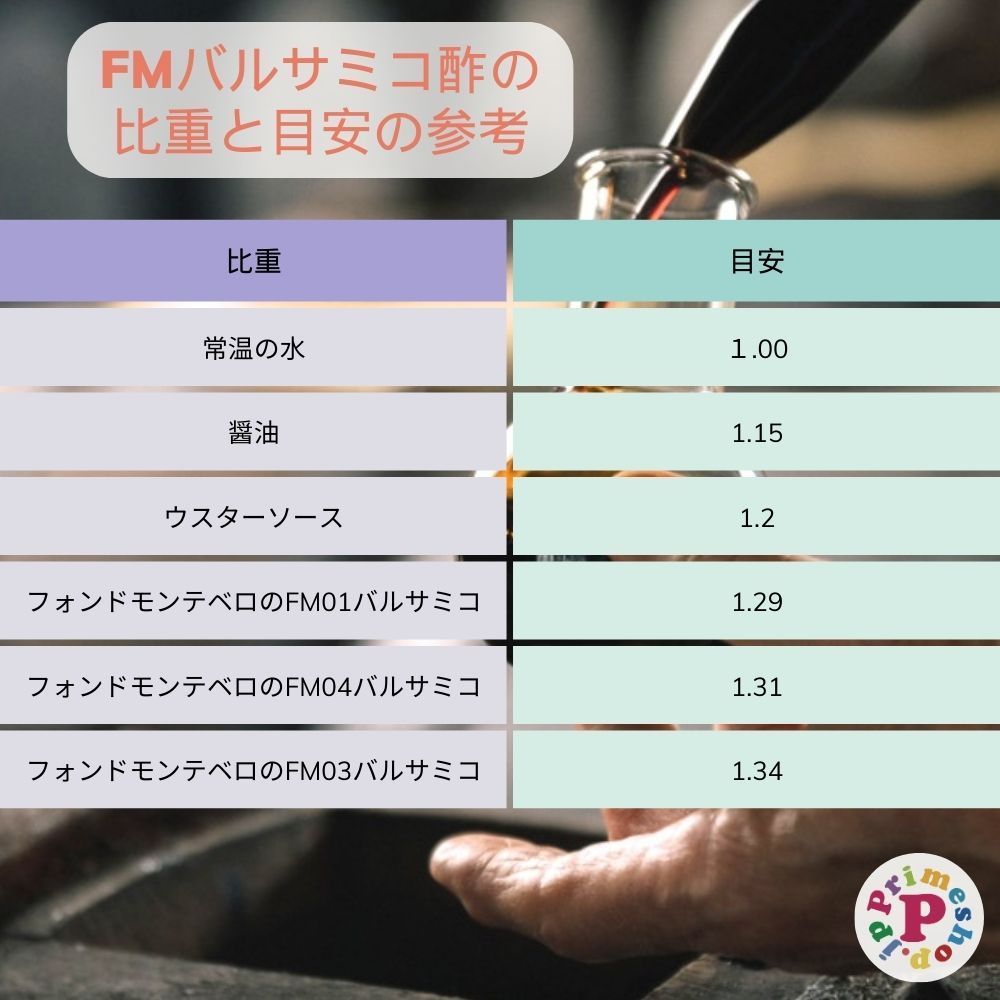 250ml
