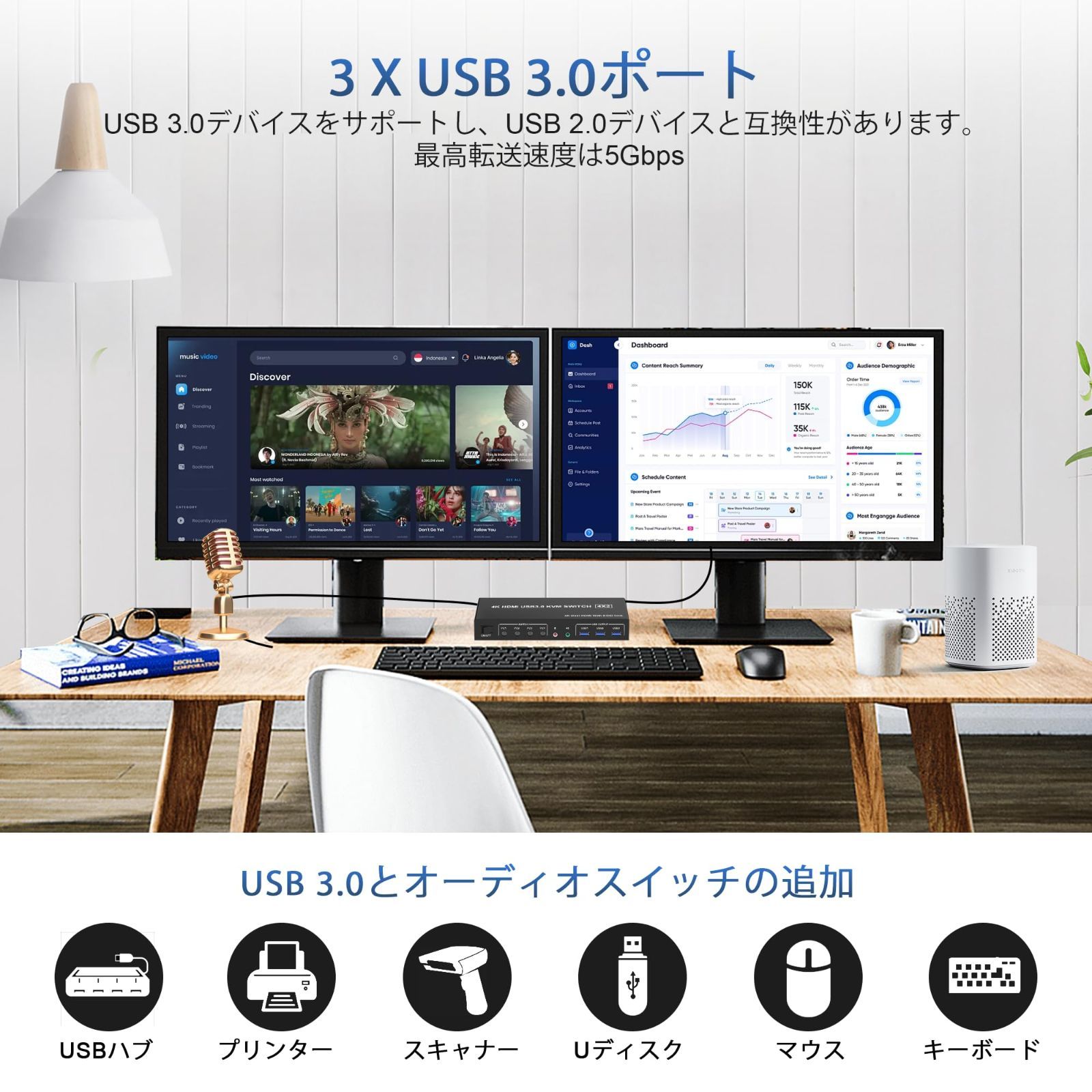 4台のコンピューター 4ポート