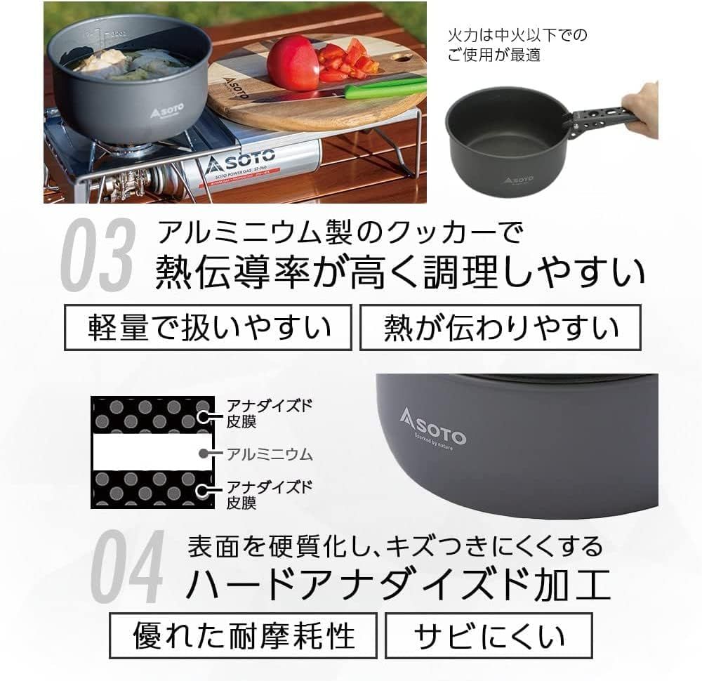 ナビゲータークックシステム