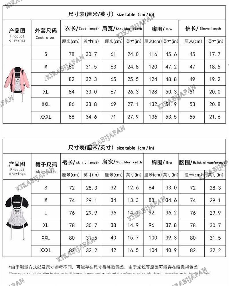 フルセット
