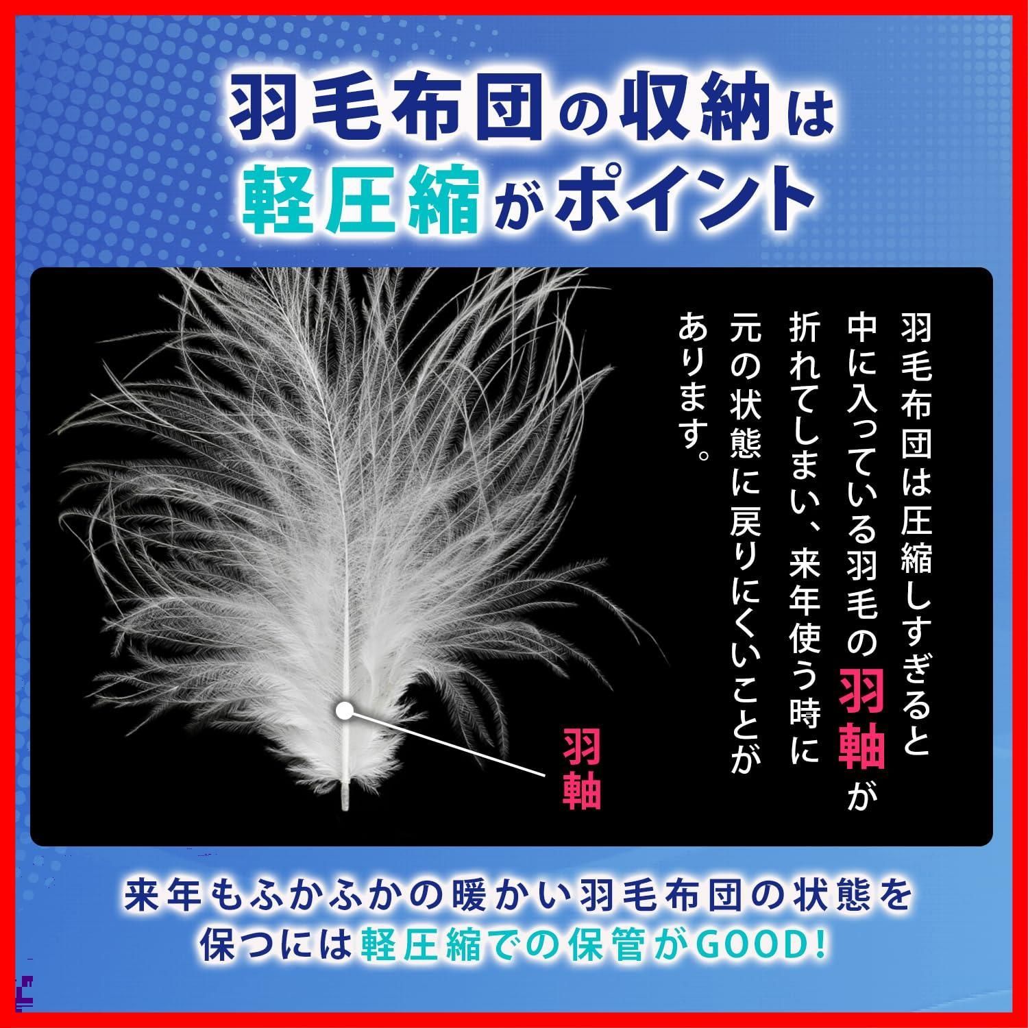 通気性の良い不織布がホコリなどの汚れをガード