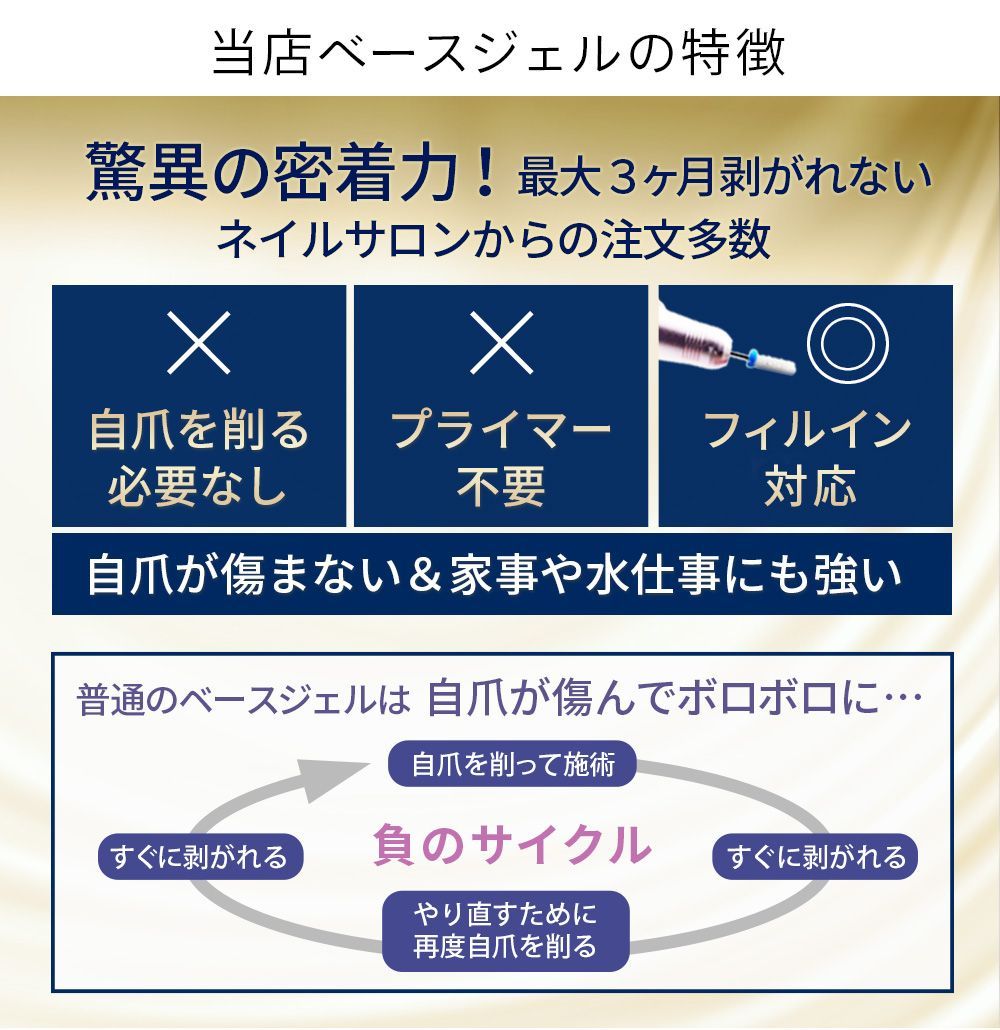 爪を削らない も安心の