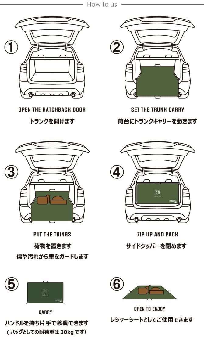 数量限定】スロウワー(SLOWER) 車トランク ラゲージ 防水 シート BLACK