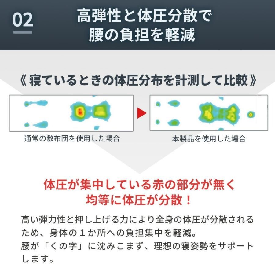 厚み6cm 体圧分散
