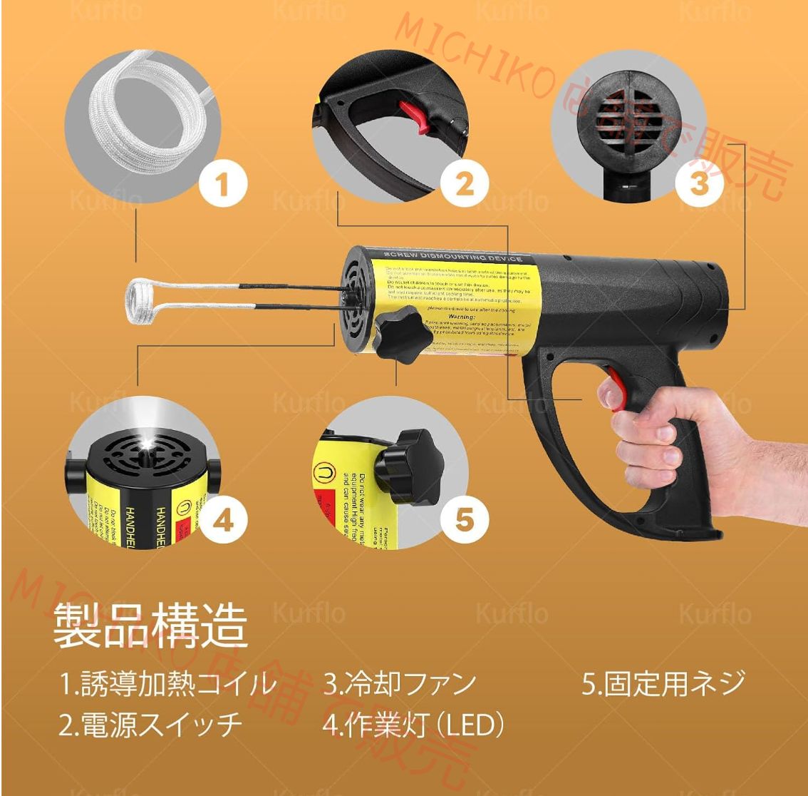 傘カバー 梱包機