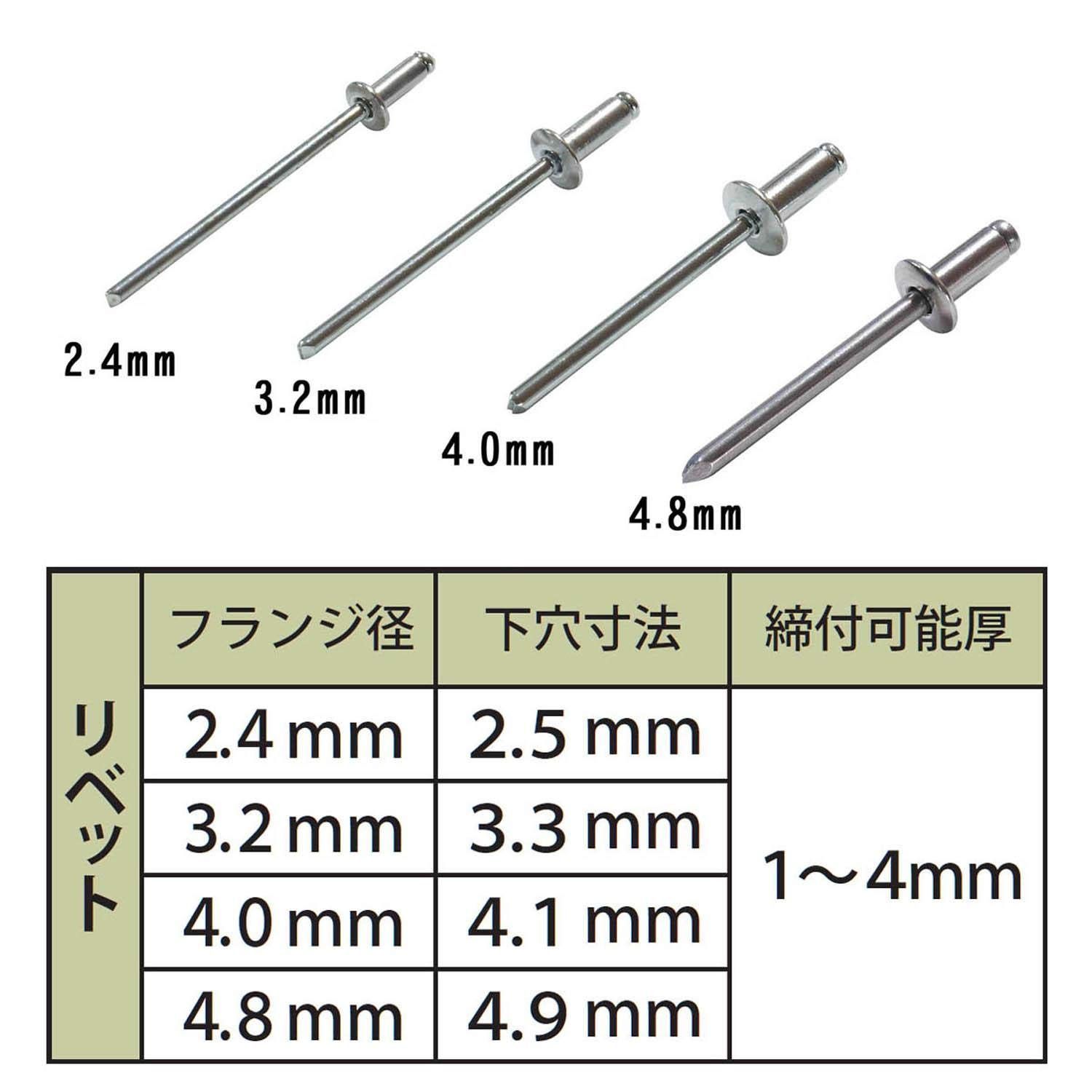 ハンドリベッター アルミリベット 本付 工具セット リベット （2.4mm