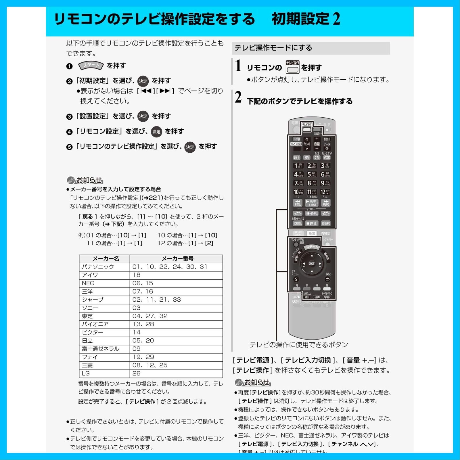 ブルーレイ ディーガ DIGA リモコン N2QAYB000994 適用 パナソニック Panasonic ブルーレイ DVDプレーヤー レコーダー  リモコン 対応 パナソニック ブルーレイ プレーヤー Panasonic BD IR6 リモコン N2QAYB - メルカリ