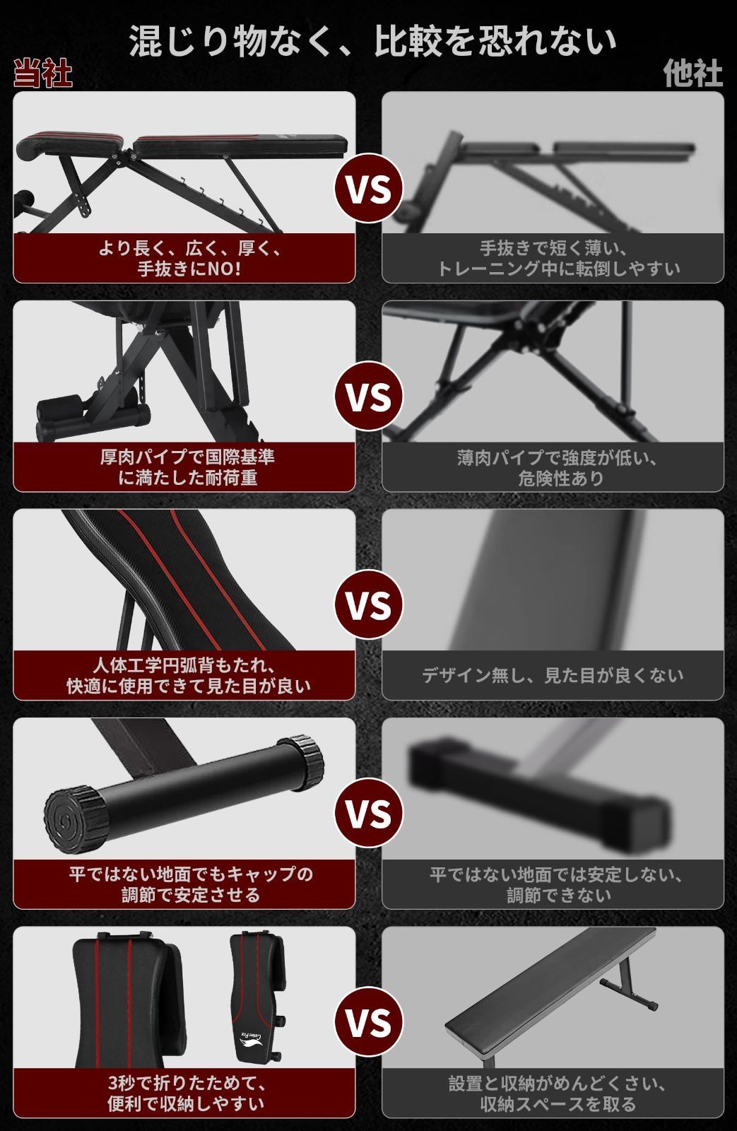 CuteeFox トレーニングベンチ マルチシットアップベンチ