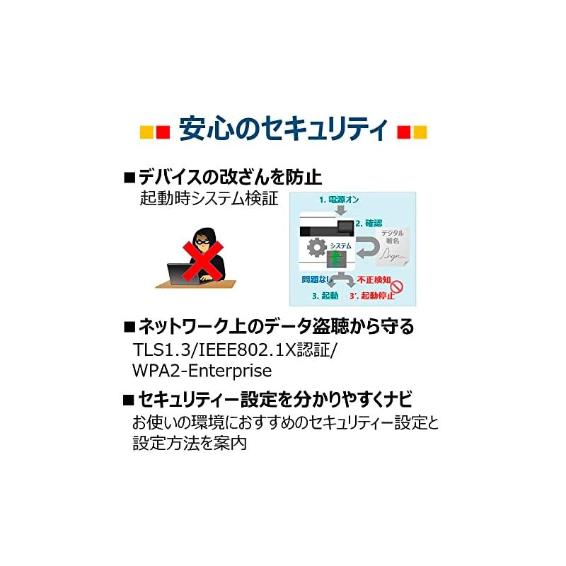 キヤノン A4