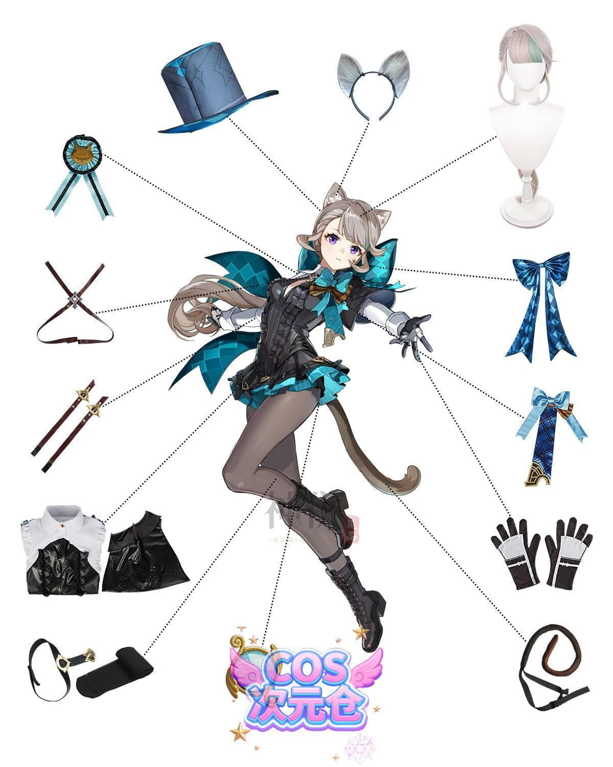 リネット コスプレ