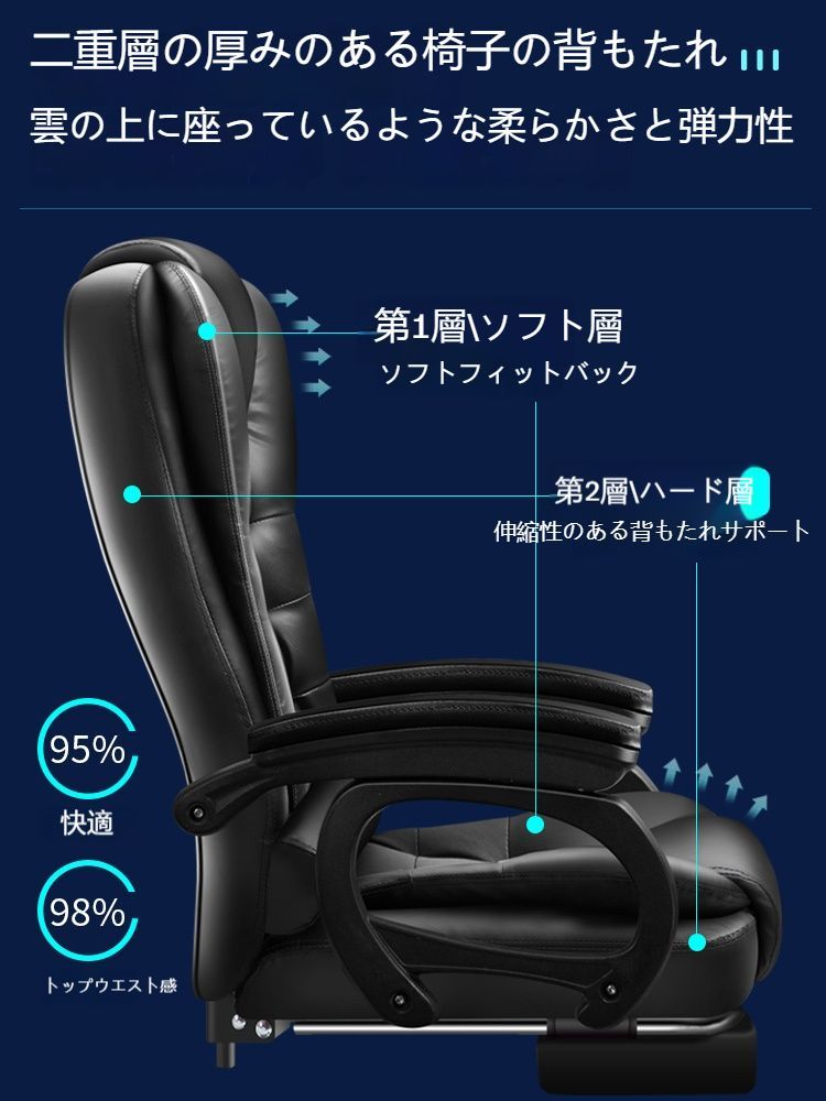 オフィスチェア オフィスシート