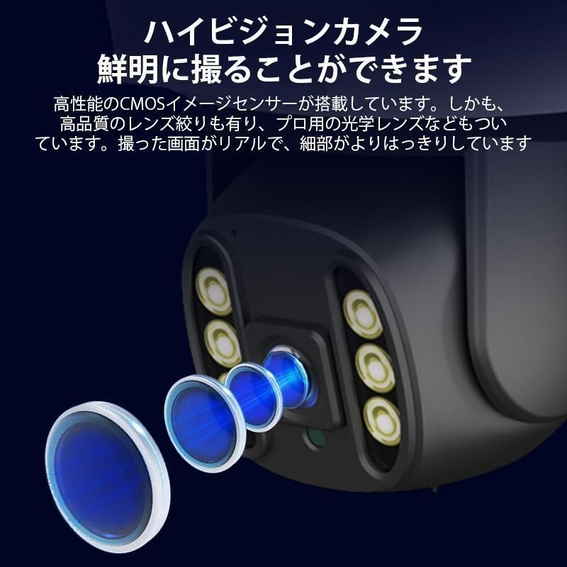 デュアル画面 監視カメラ