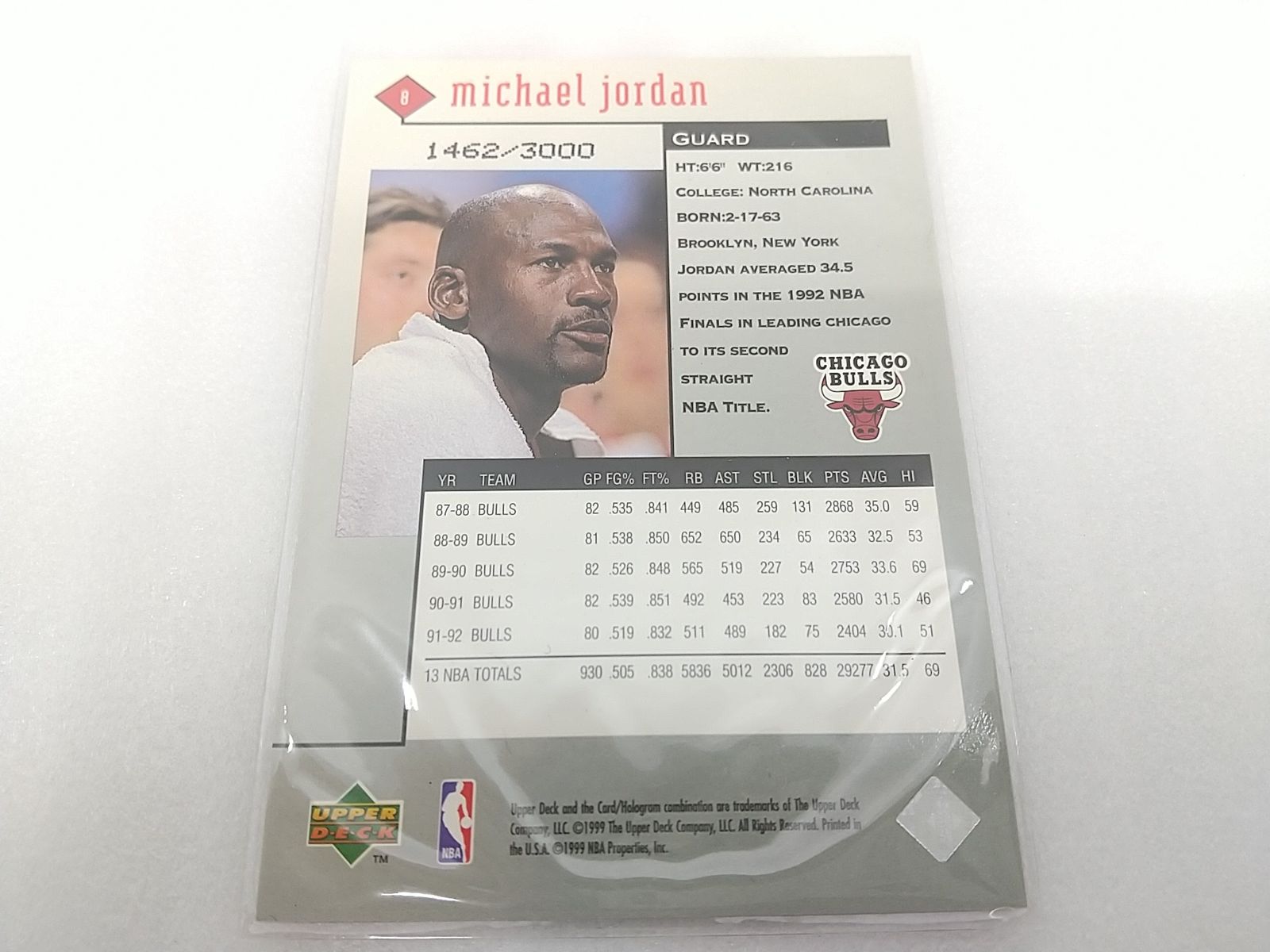 限定版】NBAカード UPPER DECK BLACK DIAMOND Michael Jordan マイケル 