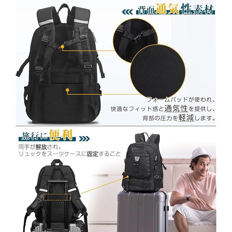 AISFA] 最も安い リュック メンズ ビジネスリュック防災リュックサック