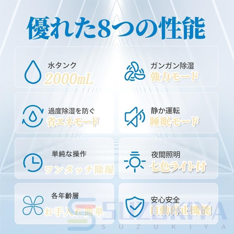 除湿機