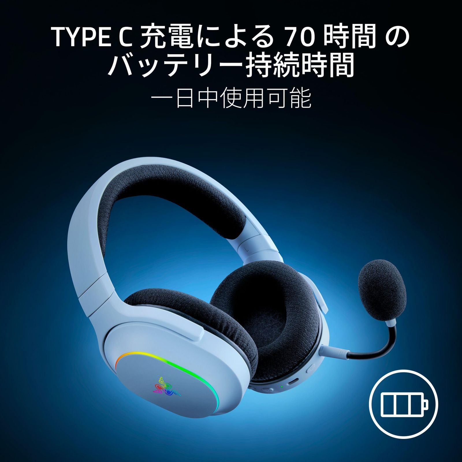 HyperClear カーディオイドマイク