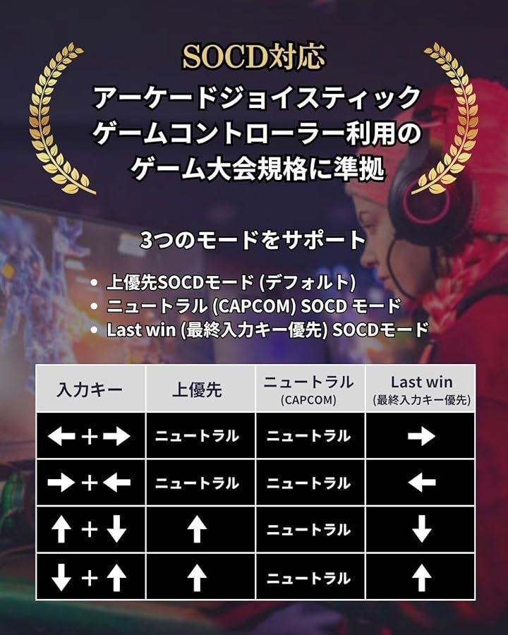 FightBox ファイトボックス M8 CrossUP PC プレイステーション PS3 PS4 スイッチ SWITCH 対応 アーケード ジョイスティック コントローラー 格闘ゲーム アケコン 三和電子製ボタン SOCD対応 白