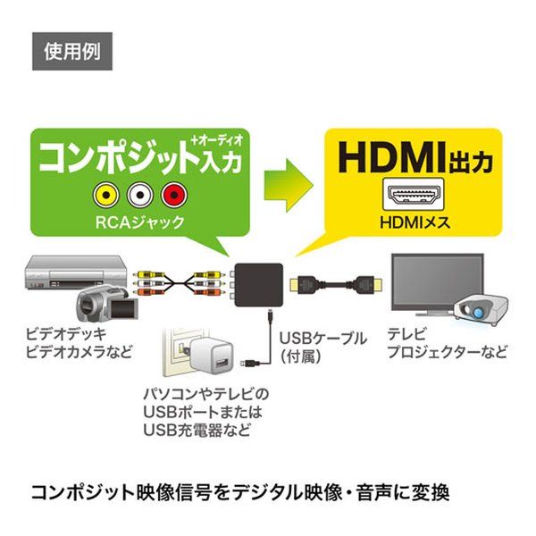 VGA-CVHD4 2584817