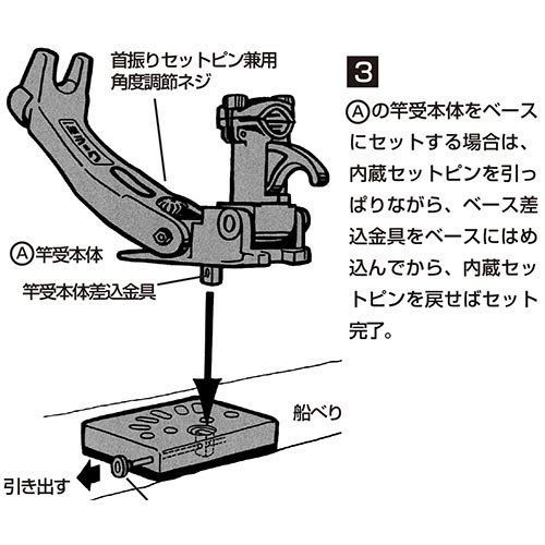 1700 第一精工ロッドホルダー(竿受け) ラーク竿受け 1700 ボート用