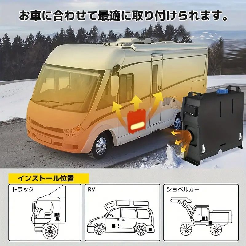 コンパクト設計