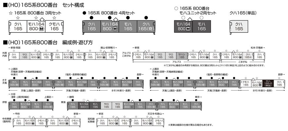 KATO HO 3-527 165系800番台 3両セット KATO鉄道模型オンラインショッピング (HO)165系800番台3両セット