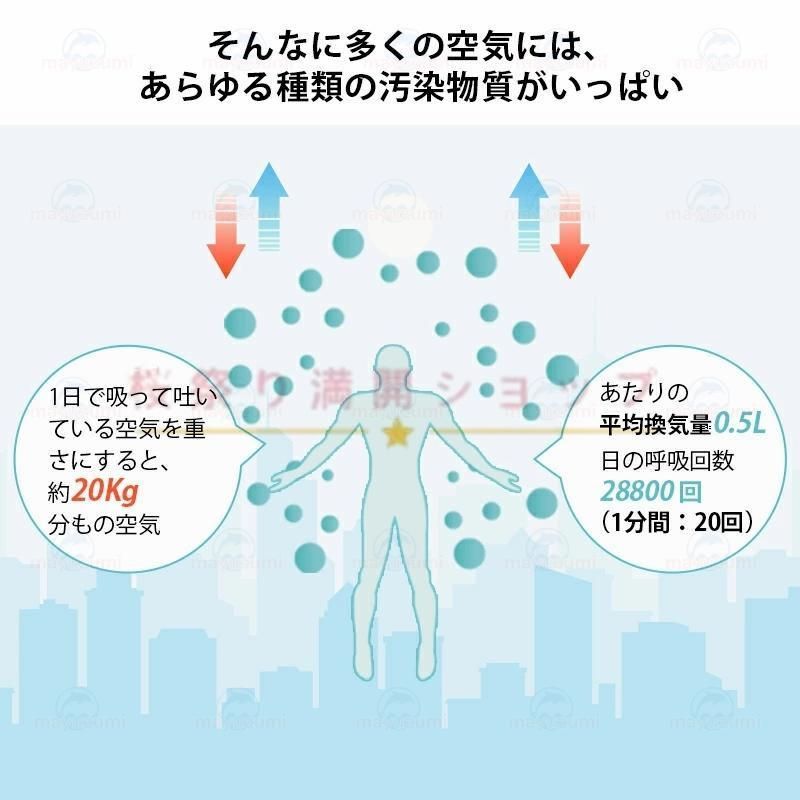 省エネ