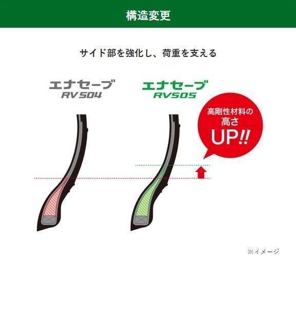 ダンロップ