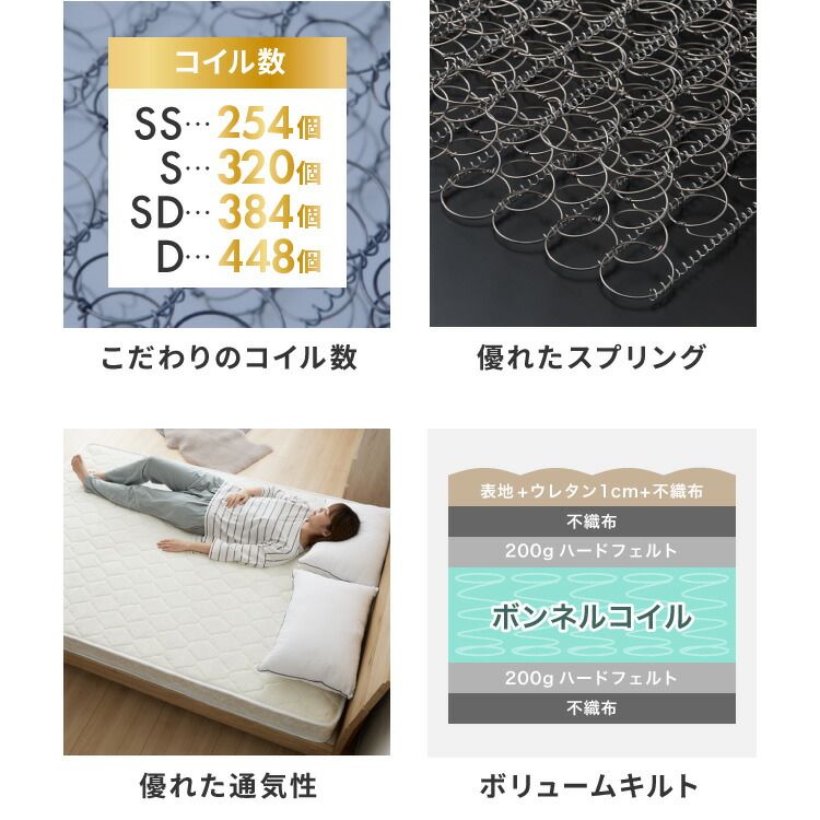 オーク|ポケットコイル20cm|セミシングル|ホワイト 連結金具付き