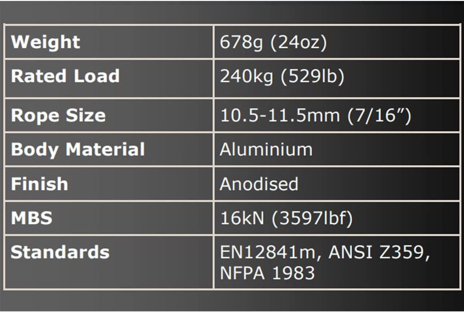 下降器具 RP880A1.3