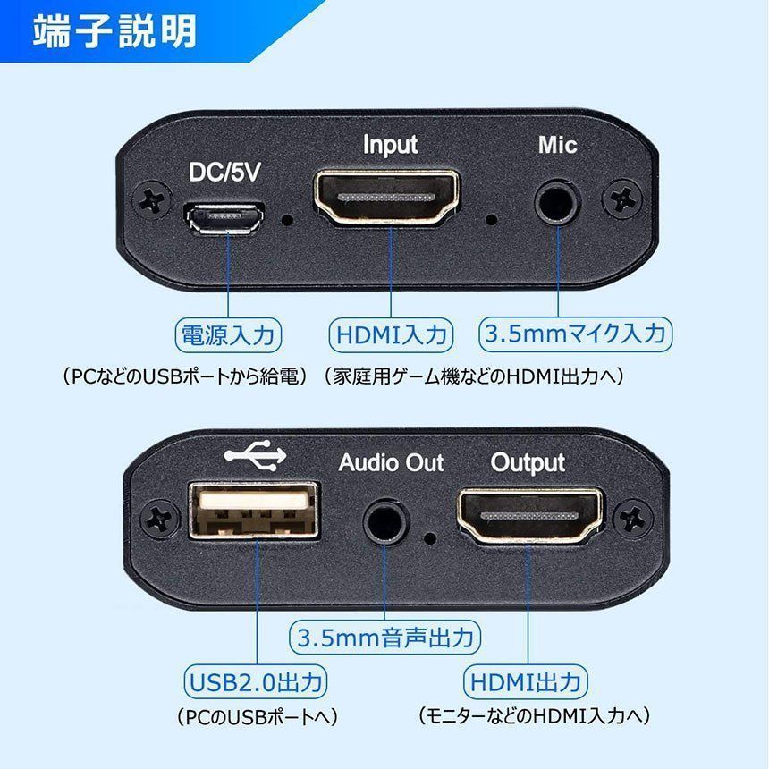 HDMI キャプチャーボード HDMIパススルー出力 3.5mm音声出力 MIC HDMI キャプチャーボード HDMIパススルー出力 3.5mm音声出力 MIC