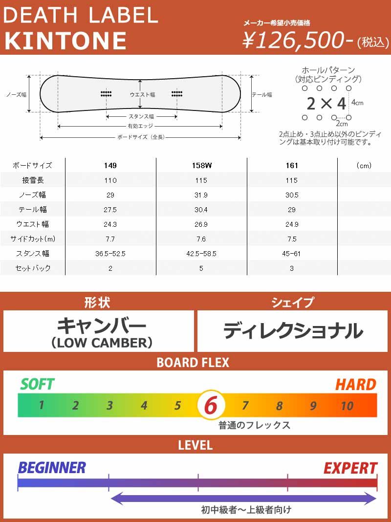 DEATHLABEL KINTONE 161 デスレーベル キントーン K*k様 DEATH