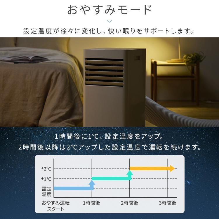 安心延長保証対象