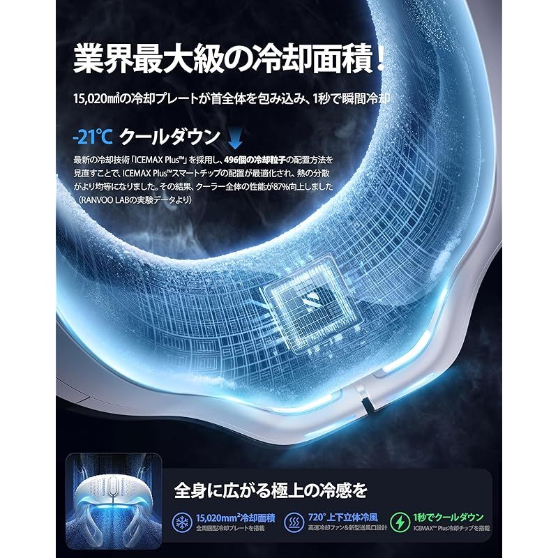 携帯扇風機 ネックファン