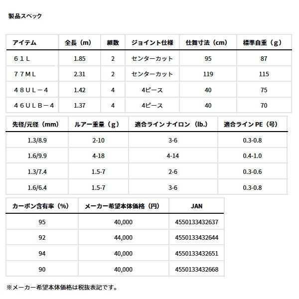 シルバークリーク トラッド