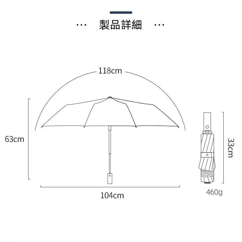 自動開閉
