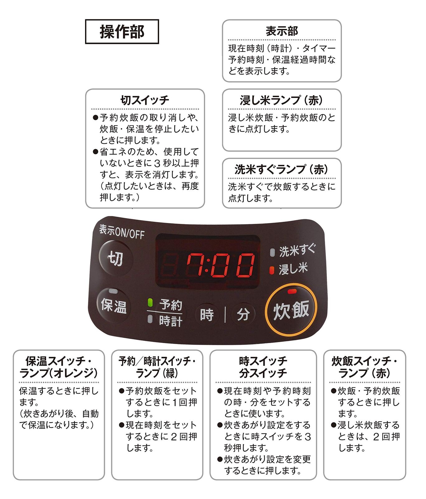 RR-050VQT