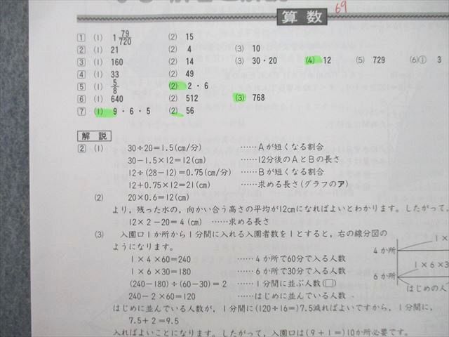 四谷大塚 6年 予習シリーズ 第15回 国語/算数/理科/社会 テストセット