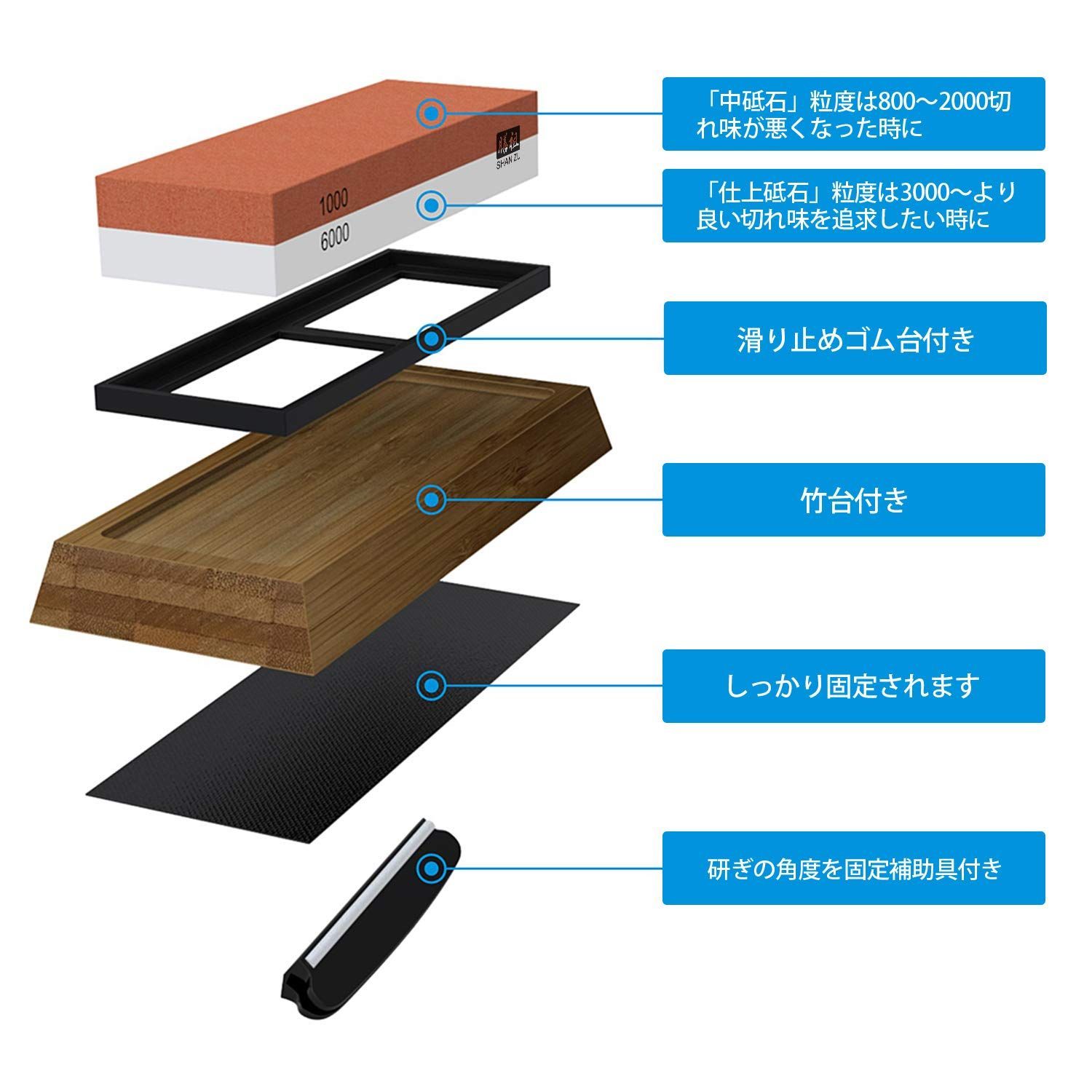 特価商品】SHAN ZU 砥石#1000/#6000 両面砥石 包丁研ぎ砥石 中砥