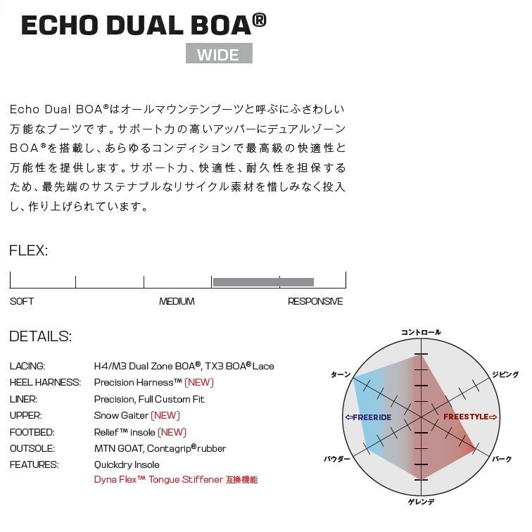 SALOMON サロモン 25-26 ECHO DUAL BOA Boots BLACK WIDE FIT 2026 エコー デュアルボア 全国 保証書付 スノーボードブーツ 店舗成型無料 25-26